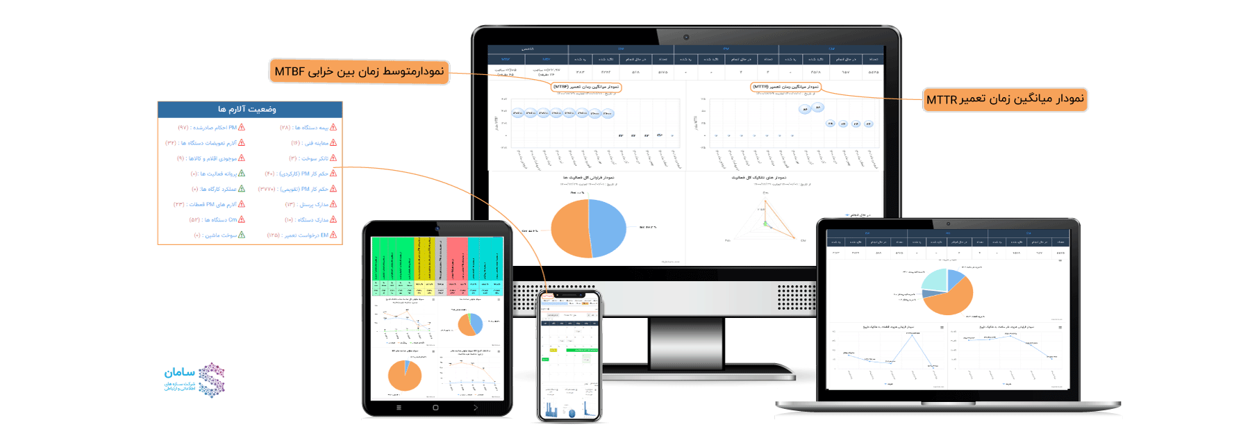 نرم افزار نگهداری و تعمیرات