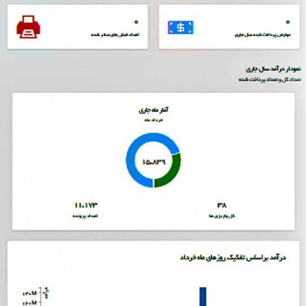 نمودار درآمد سال جاری